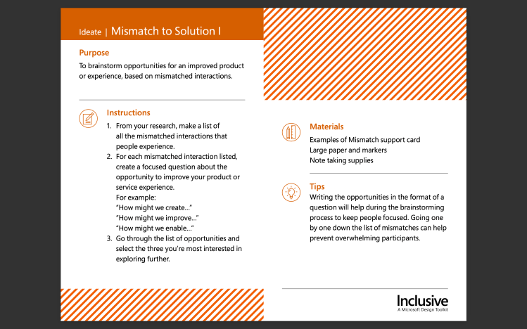 Here is an example of everything Microsoft outlines for the third (Ideate) phase of the Inclusive Design methodology. 