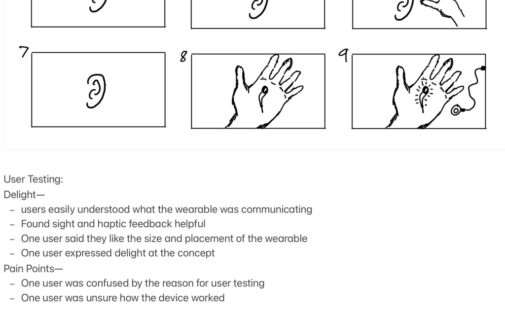 Outline what users found delightful and painful about the prototype when they used it. 